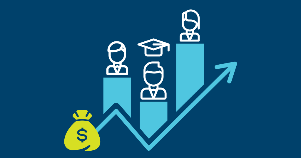 Investing in Your Brand - What's it Worth? - Rhodes Branding